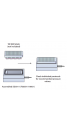 Vacuum Manifold (96-Well Vacuum System)