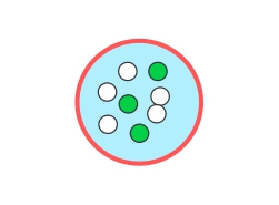 Selecting clones