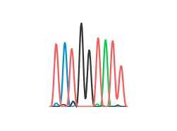 Sequencing genes: first round